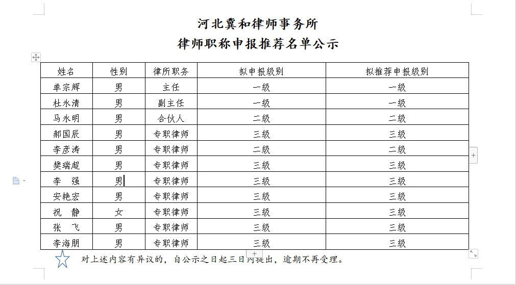 河北冀和律师事务所关于律师职称申报推荐名单公示