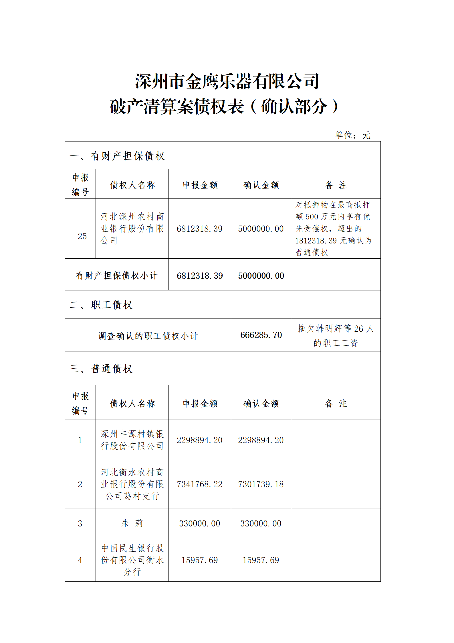 13882561_金鹰公司一债会简报2022.3.30_06.png