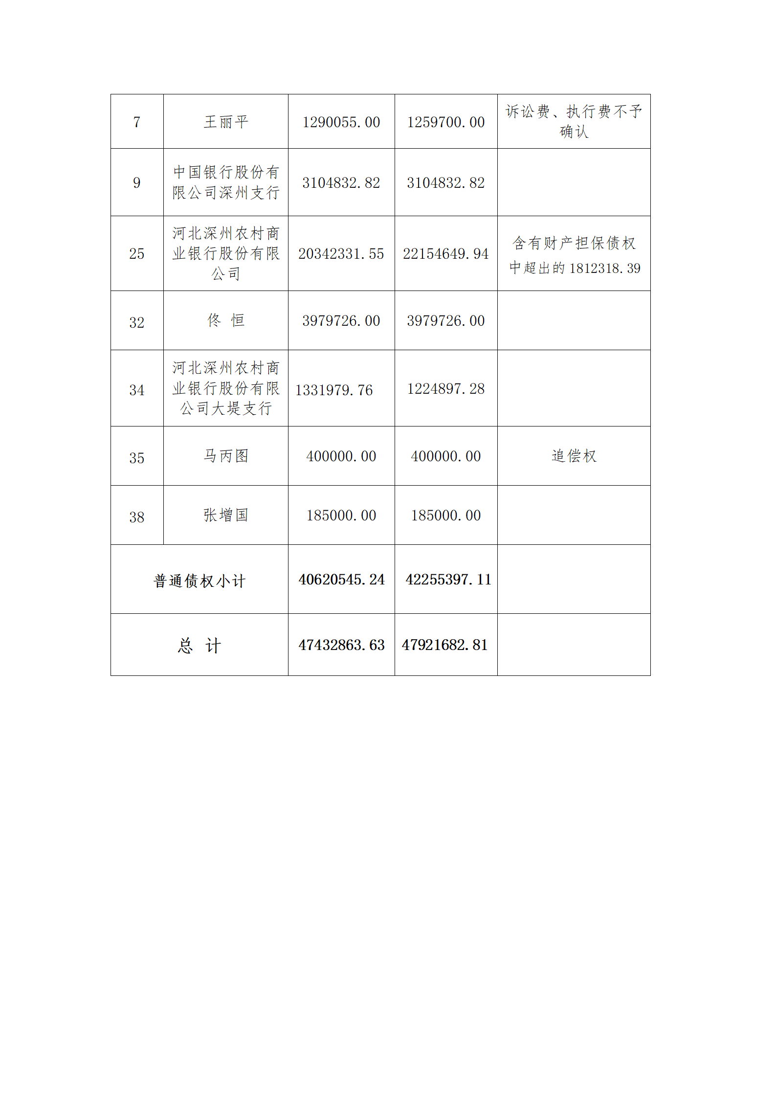 13882562_金鹰公司一债会简报2022.3.30_07.png