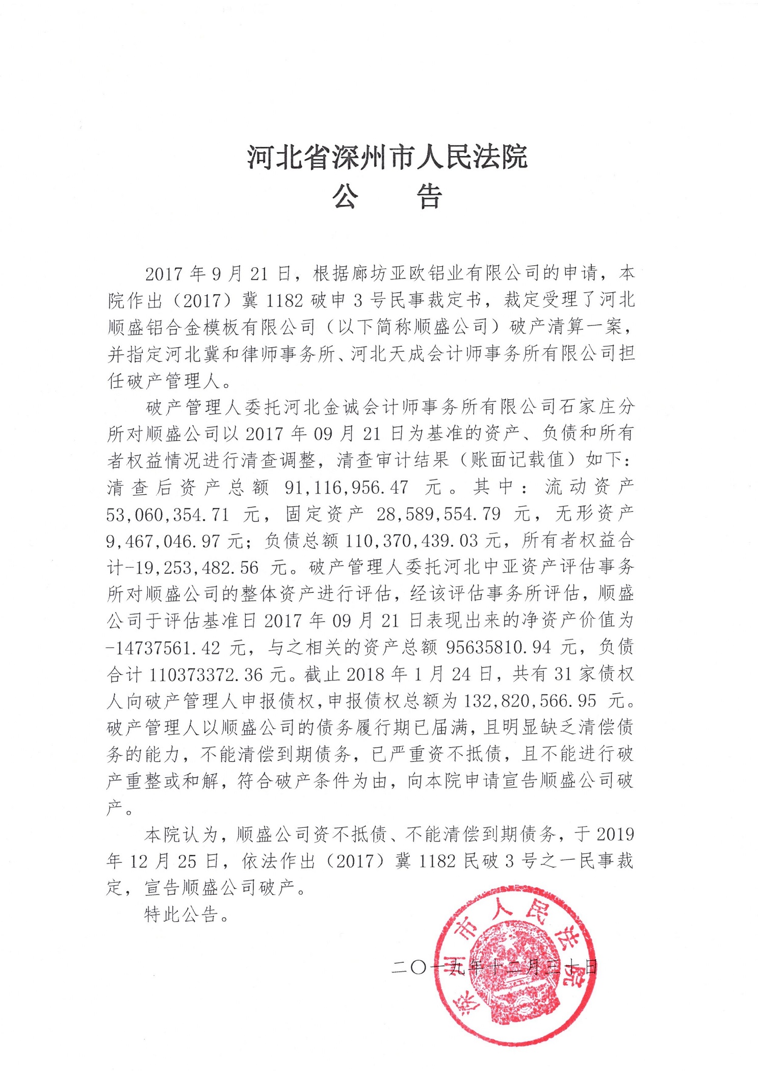 顺盛破产公告