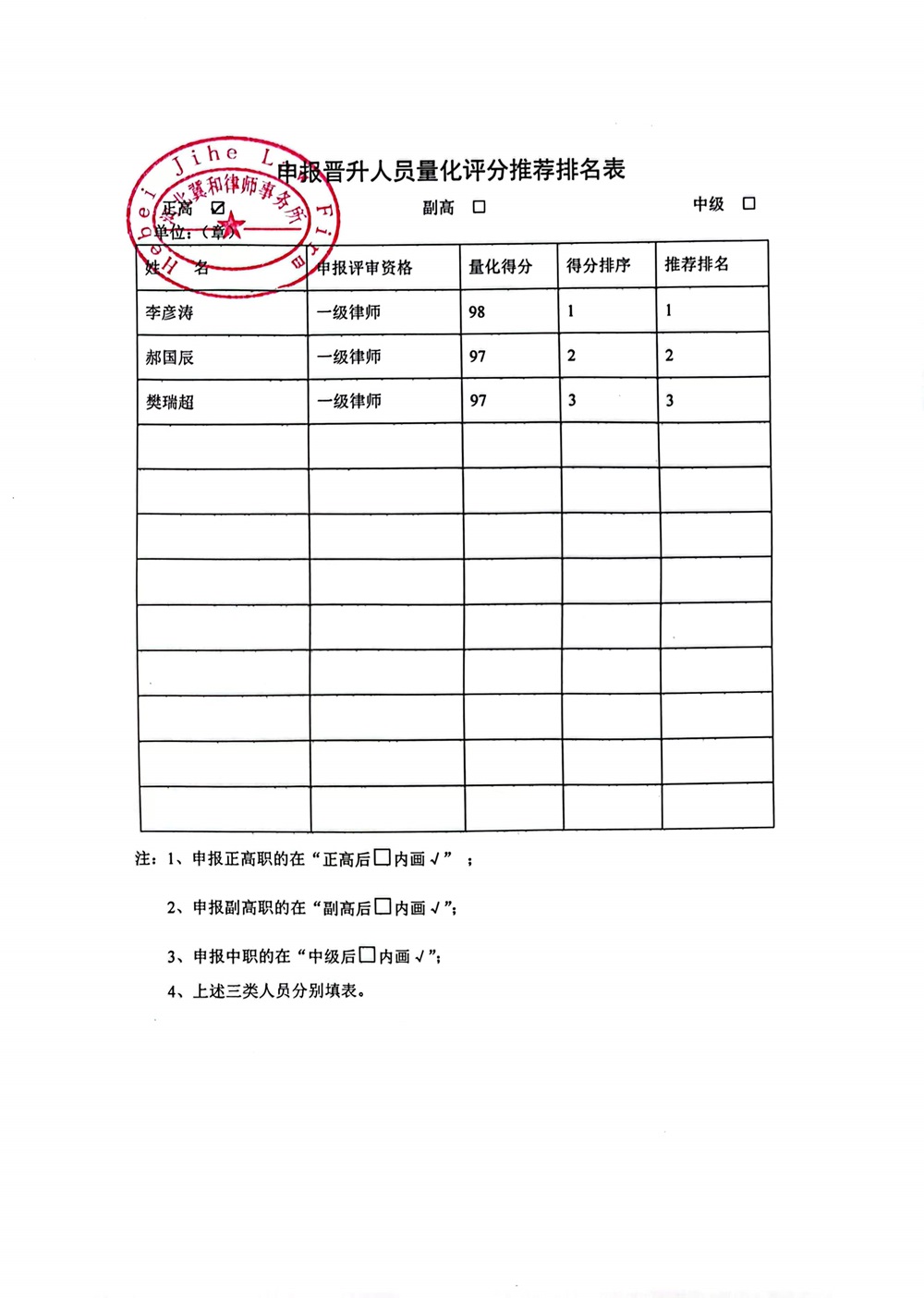 河北冀和律师事务所关于律师职称（正高）申报推荐人员名单公示
